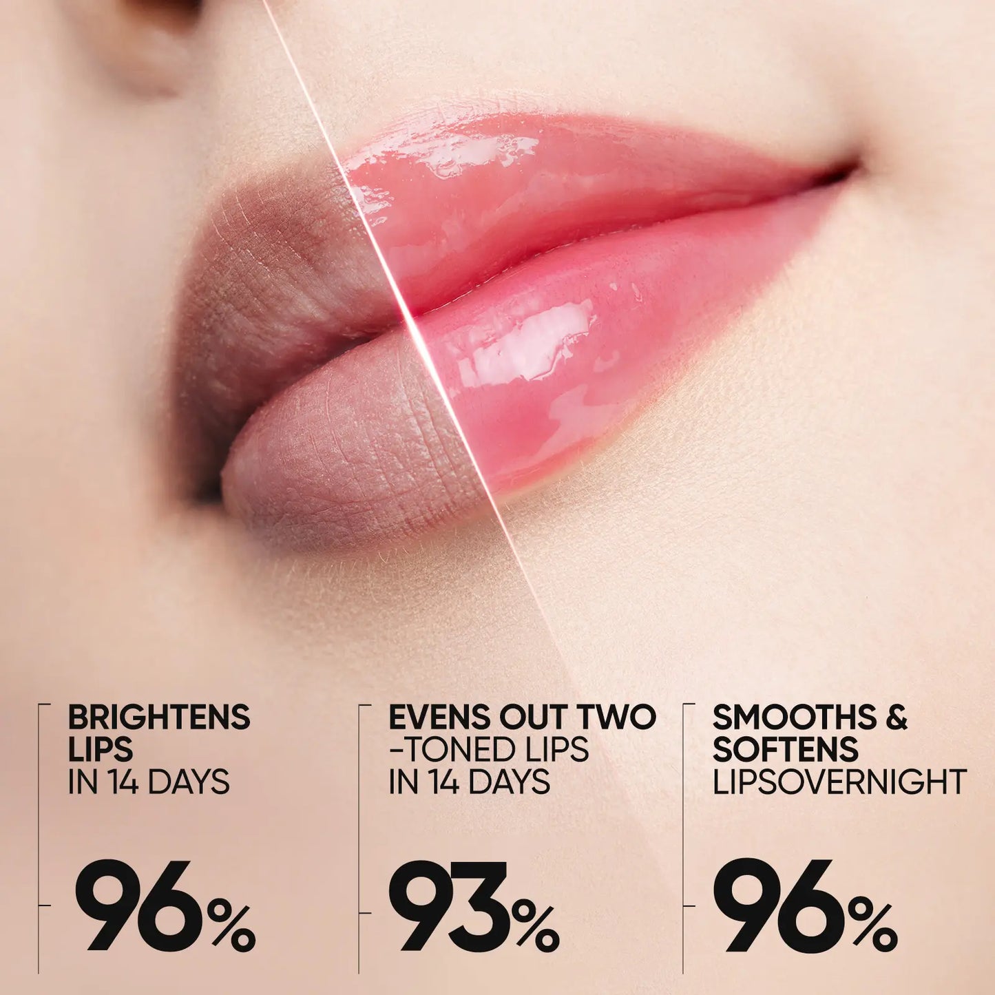SKINTIFIC® 2-Piece Day & Night Peptide Lip Serum Combo – Hydrating & Brightening Duo